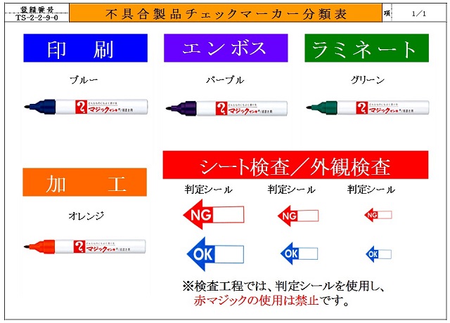 エラーチェックの色分け